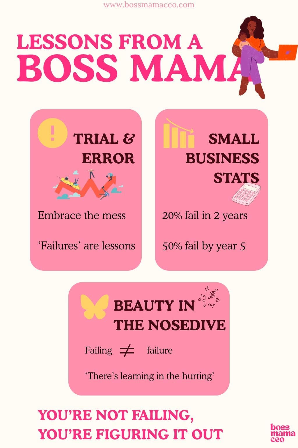 Lessons from a Boss Mama CEO infographic