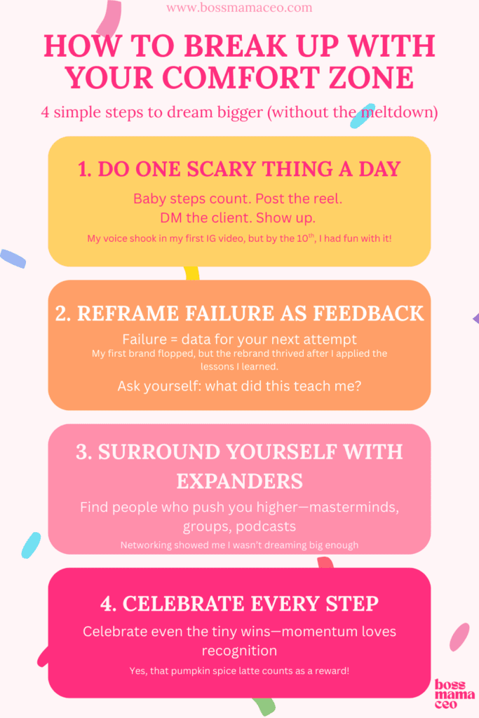 how to break up with your comfort zone graphic