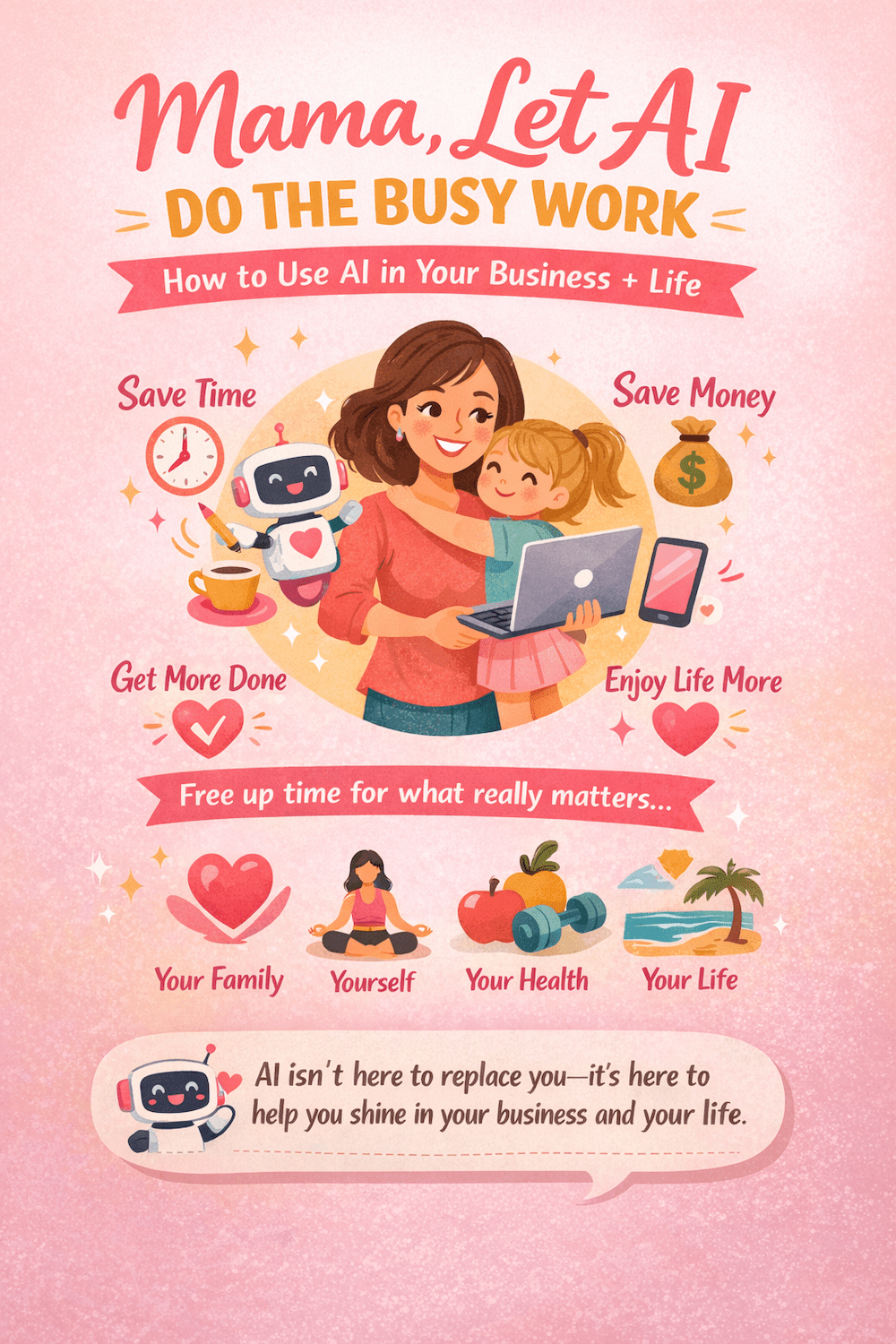 how to use AI in your business