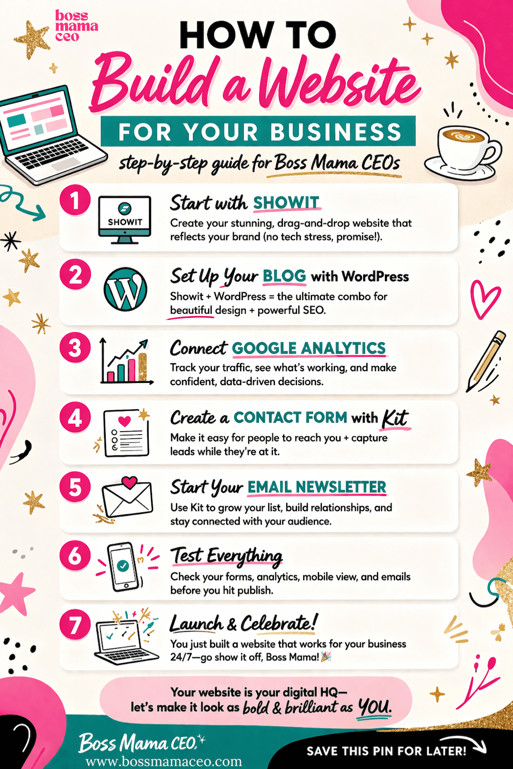 build a website for your business